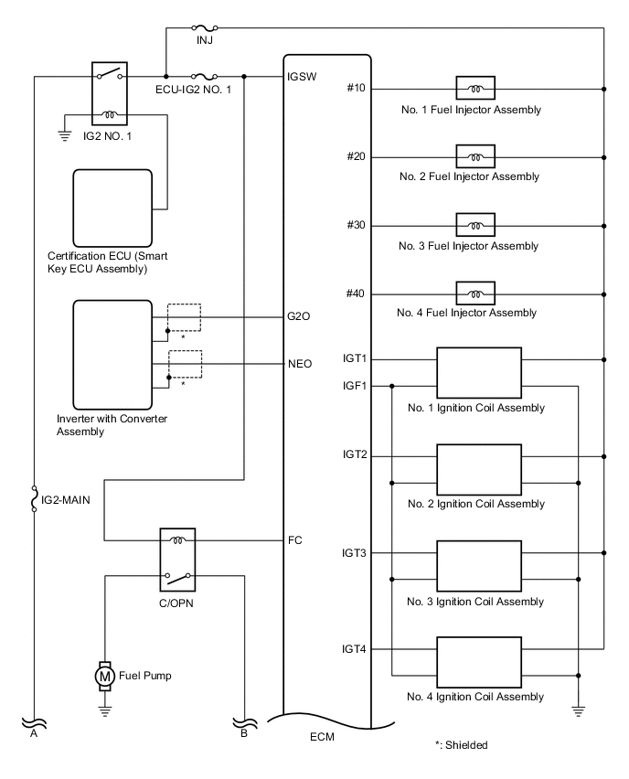 A01RH31E02