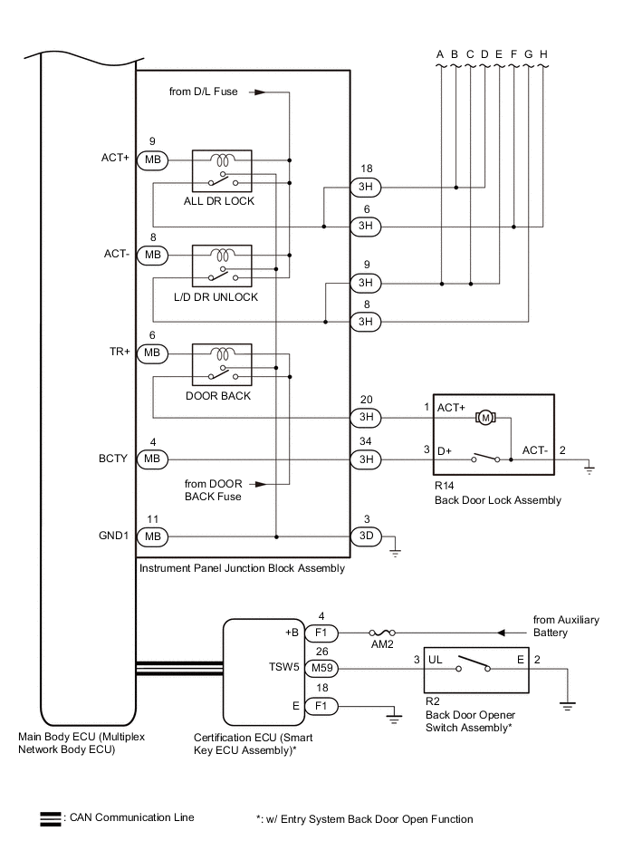 A01RHDRE03