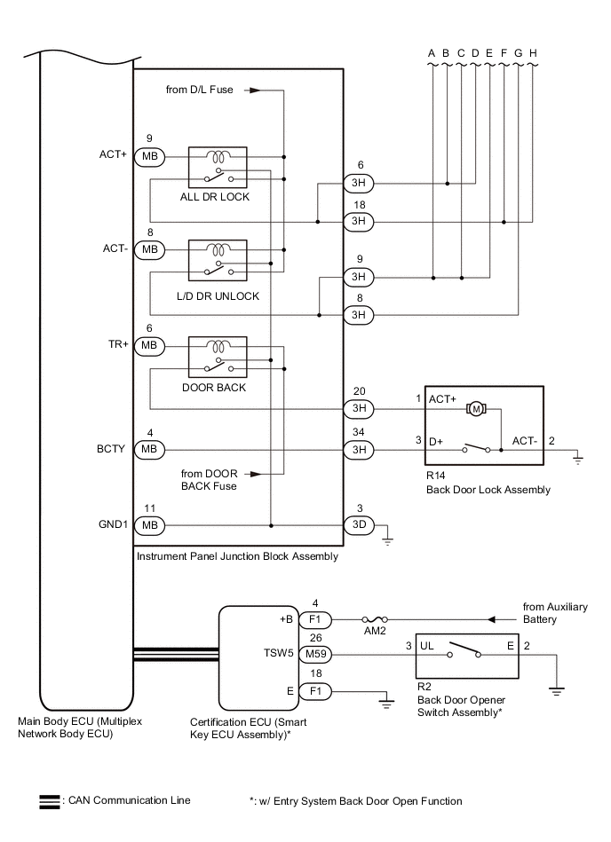 A01RHDRE04