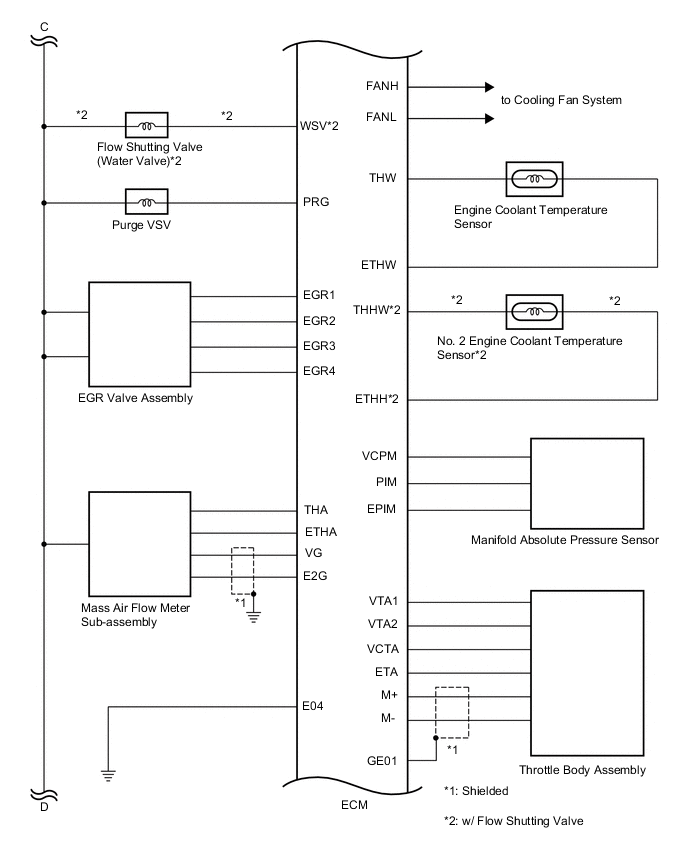 A01RHPQE01