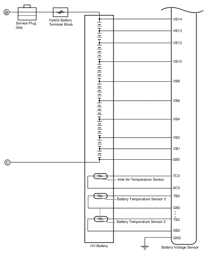 A01RHSHE02