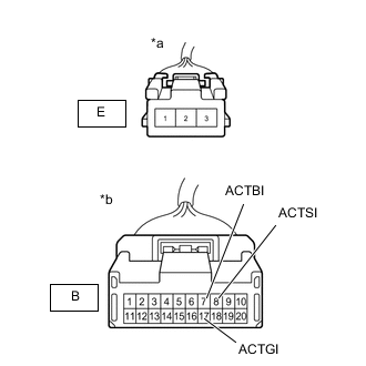 A01RI3LC22