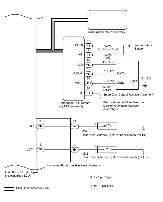 A01RI97E19