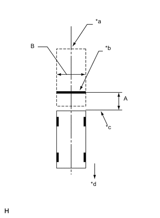 A01RIB6C12