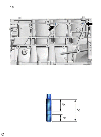 A01RIEBC01