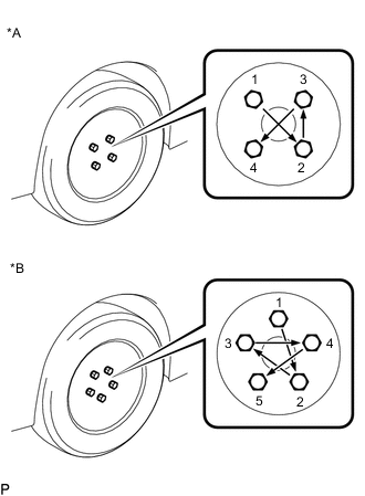 A01RIX2C01