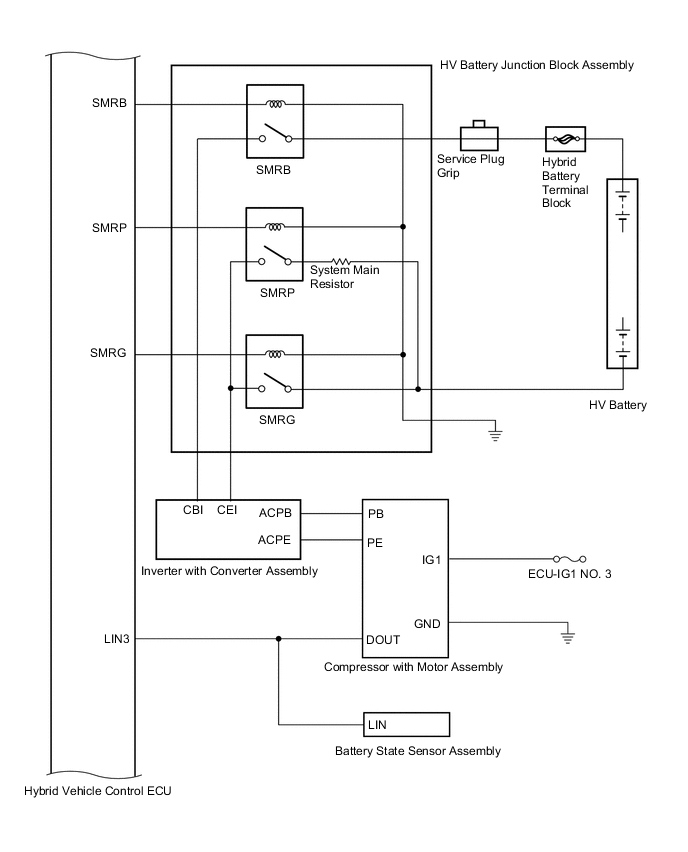 A01RIYTE03