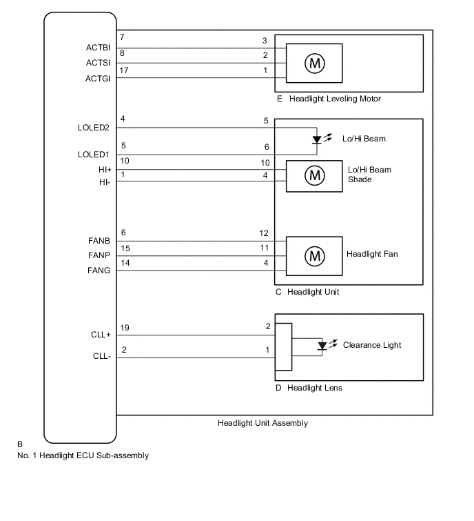 A01RJ7SE02