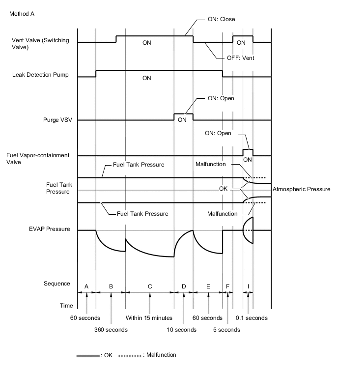 A01RJQPE03