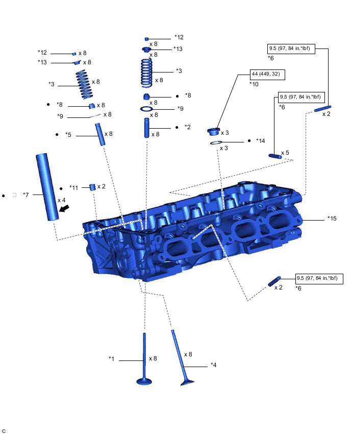 A01RK4MC03