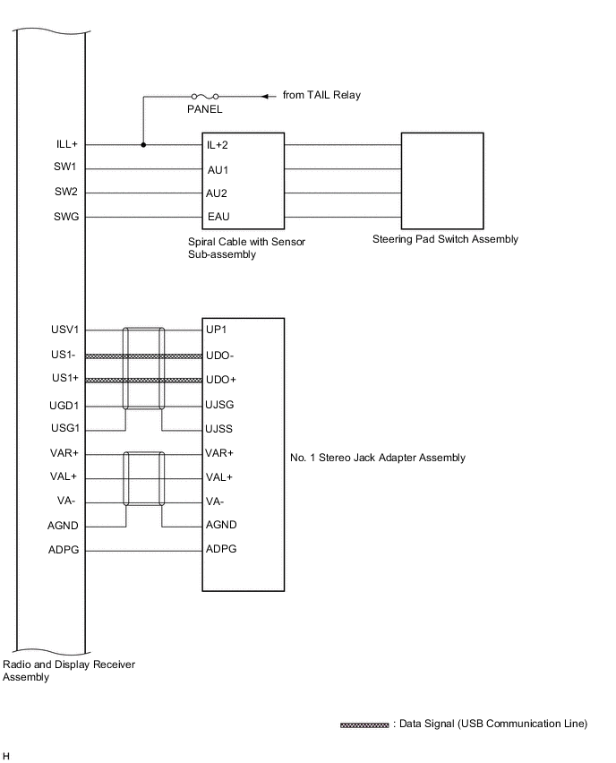 A01VC2BE01