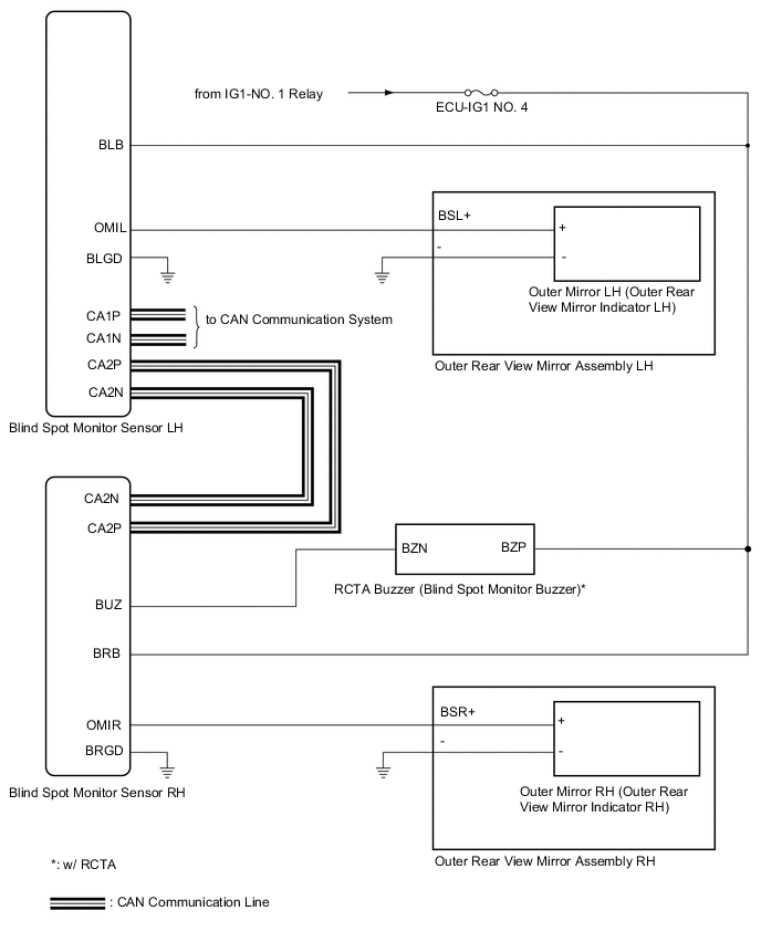 A01VC3ME02