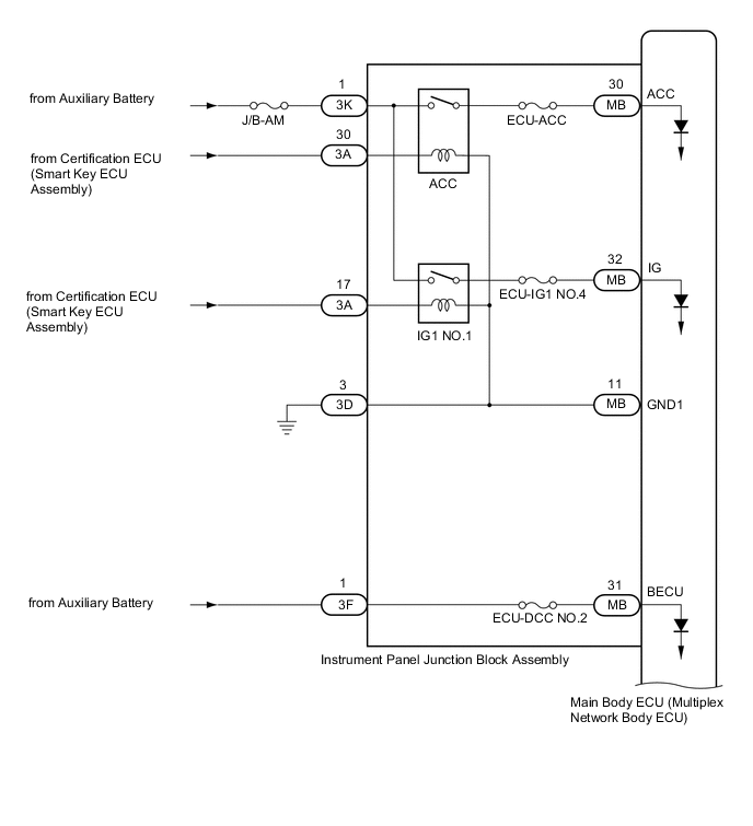 A01VC4VE02