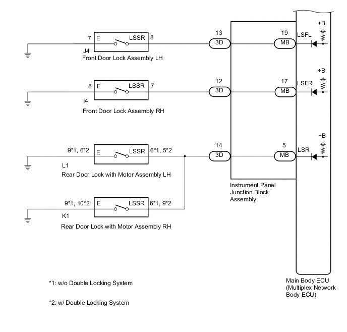 A01VC8SE03