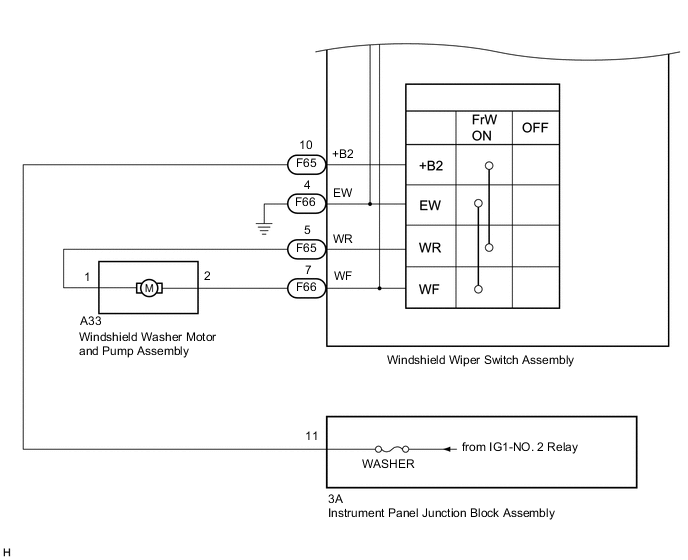 A01VCM1E02