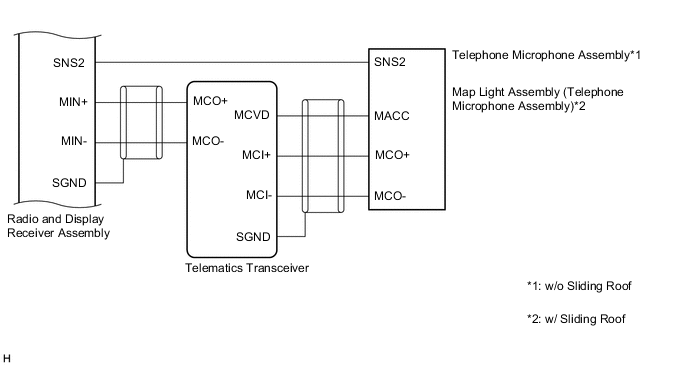 A01VCMCE11