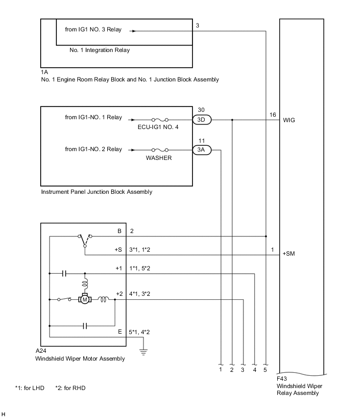 A01VCO2E02