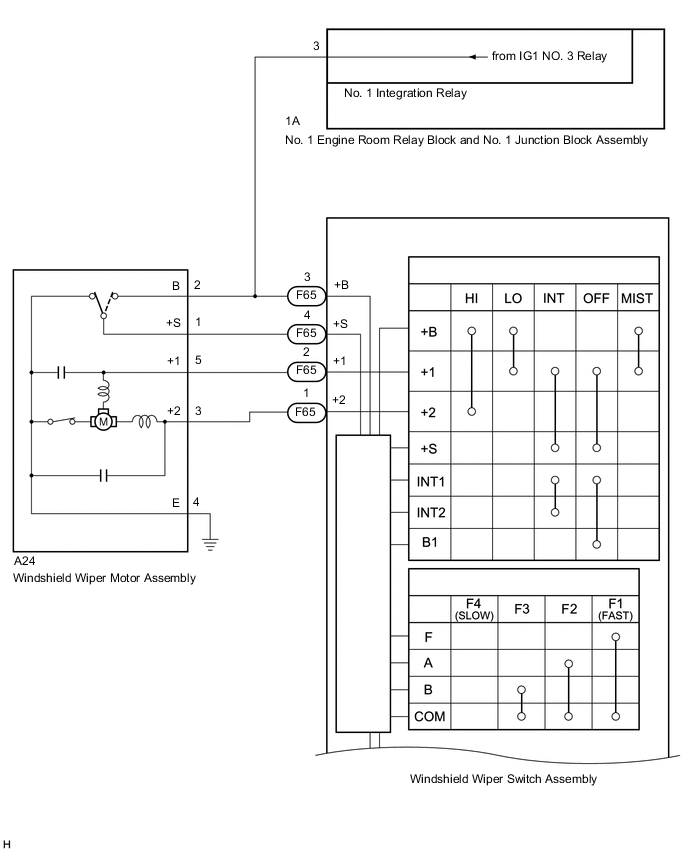 A01VCQME03