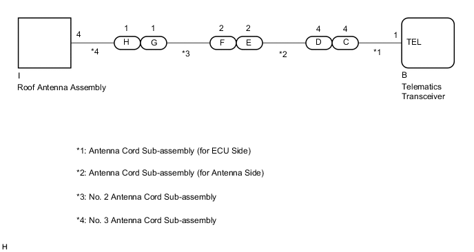 A01VCU1E08