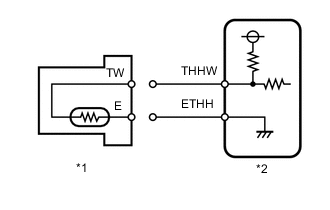 B004PDMC46