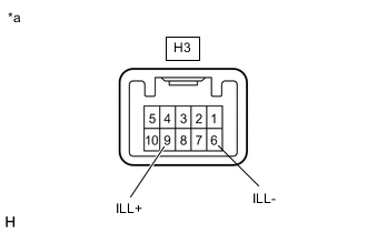 A01LAMPC08