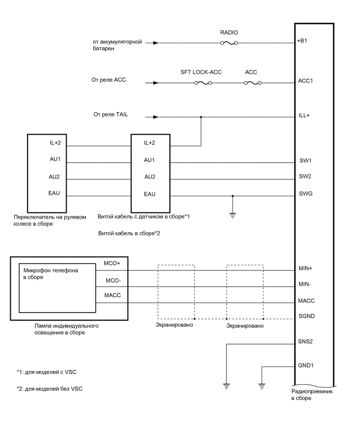 A01LB37E03