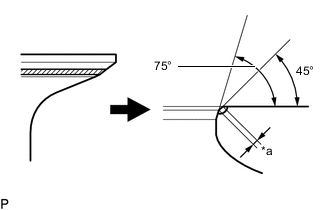 A01LB3OC02