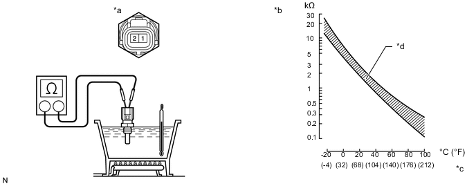 A01LC1SC11