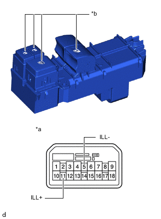 A01LCFOC01