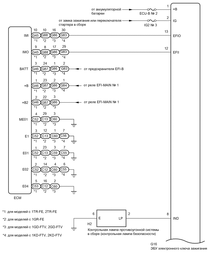 A01LCLZE01