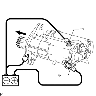 A01LDN3C01