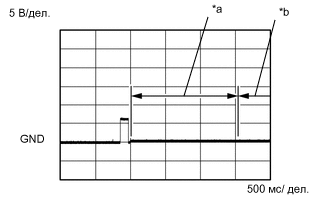 A01LEBQC01