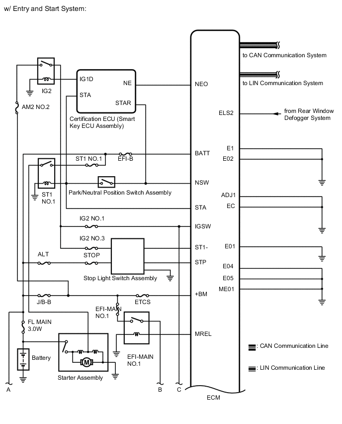 A01LEI2E01