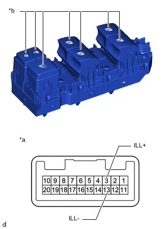 A01LEJYC01