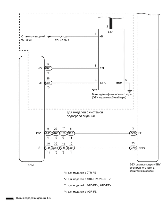 A01LET7E01