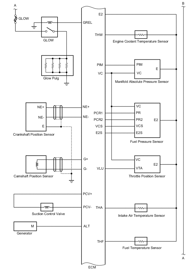 A01LF77E03