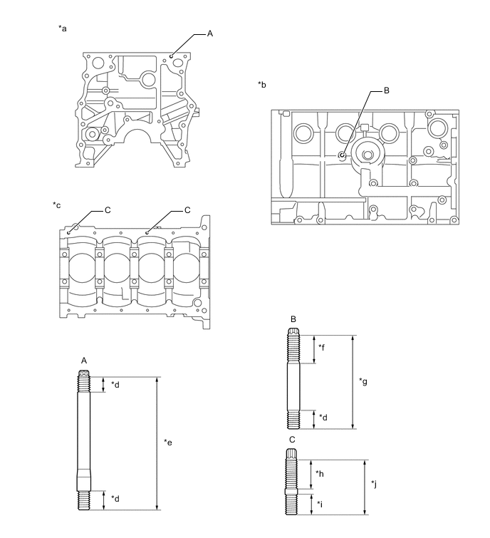 A01LG3YC01