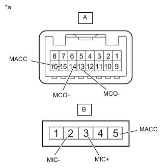 A01LG63C01