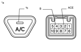 A01LG6SC02