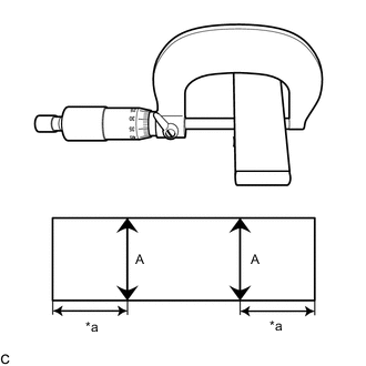 A01SASDC02