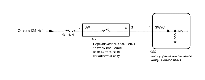 A01SAZ6E01