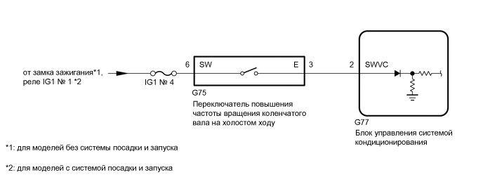 A01SAZ6E08