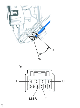 A01SB7IC01