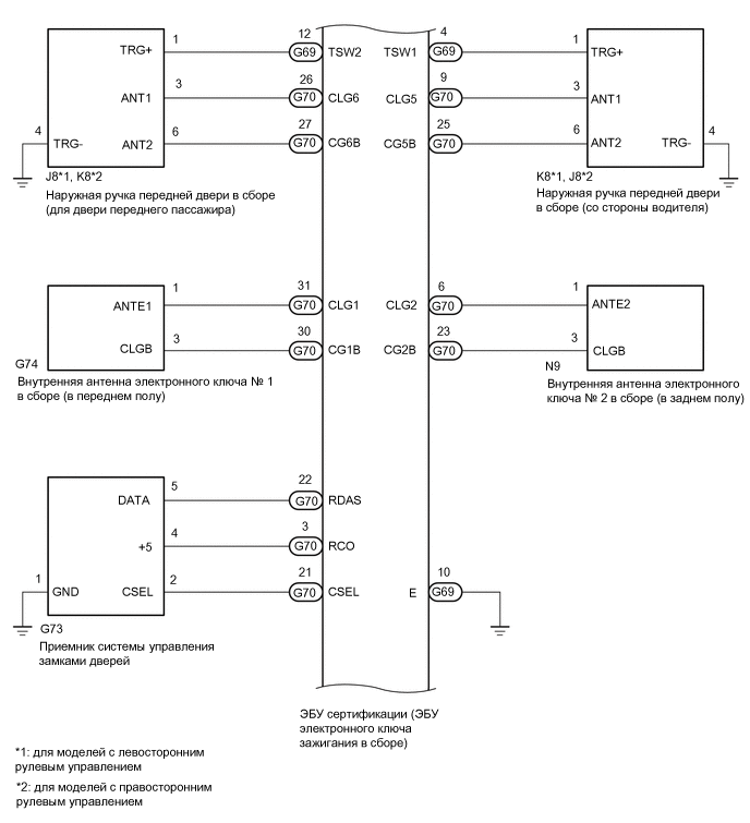 A01SBZ1E03