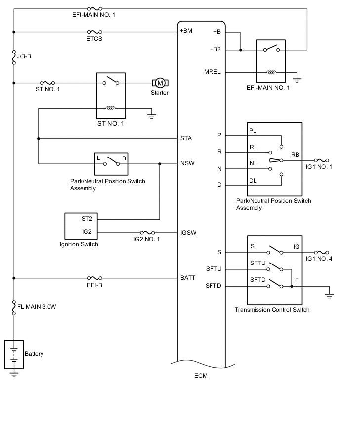 A01SCCDE03