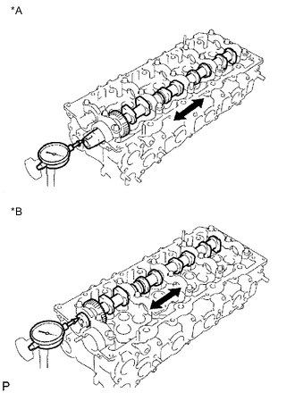 A01SCI7C05