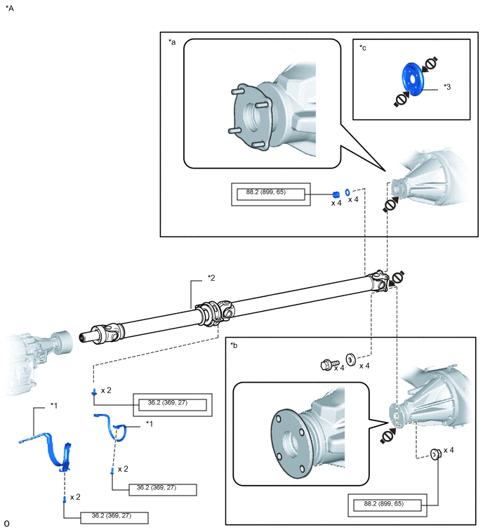 A01SCIUC01