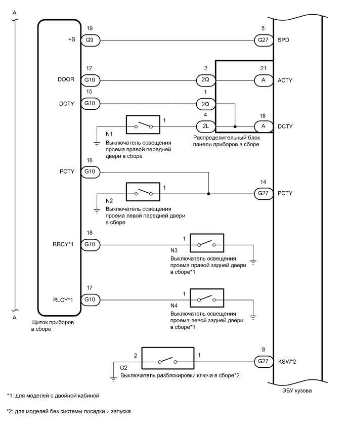 A01SCLTE03