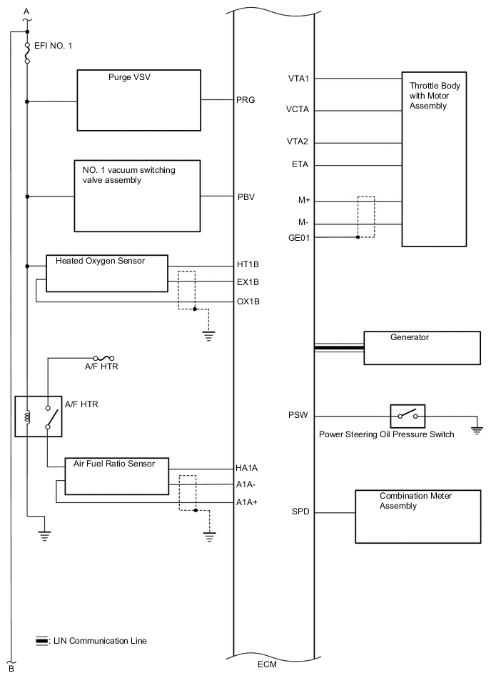 A01SCN9E01