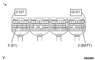 A01SCSRC95